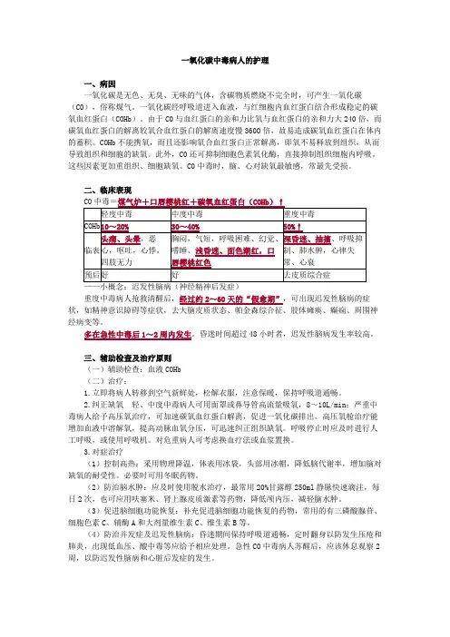一氧化碳中毒病人的护理考点总结