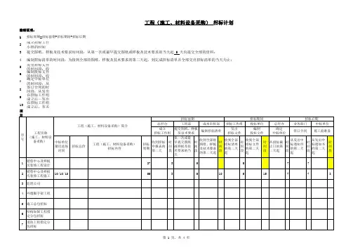 招标工作计划表