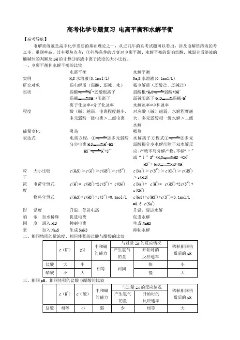 高考化学专题复习 电离平衡和水解平衡