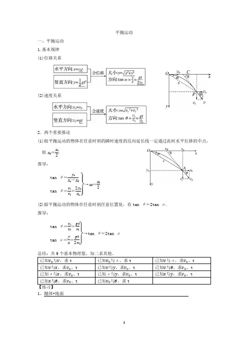 平抛运动专题复习