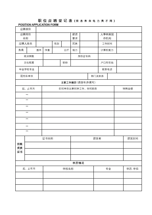 职位应聘登记表(信息来自电力英才网)【模板】