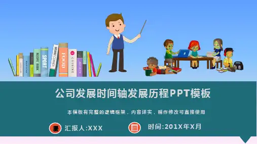 公司发展时间轴发展历程动态PPT模板