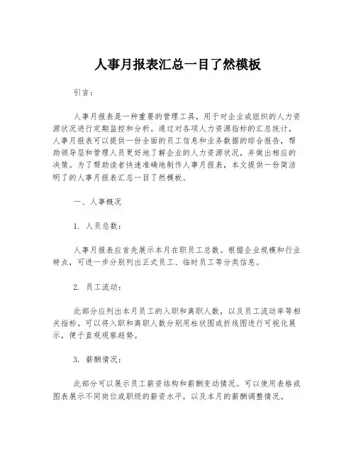 人事月报表汇总一目了然模板