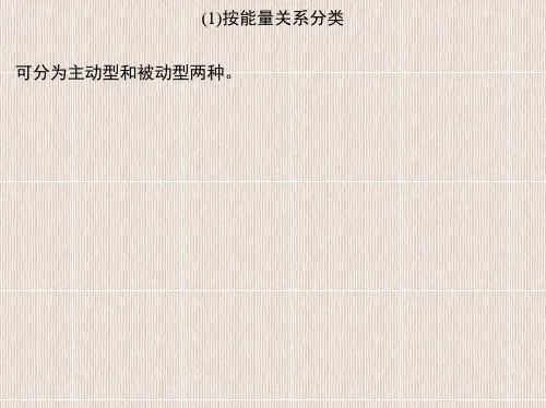 汽车车身传感器ppt课件