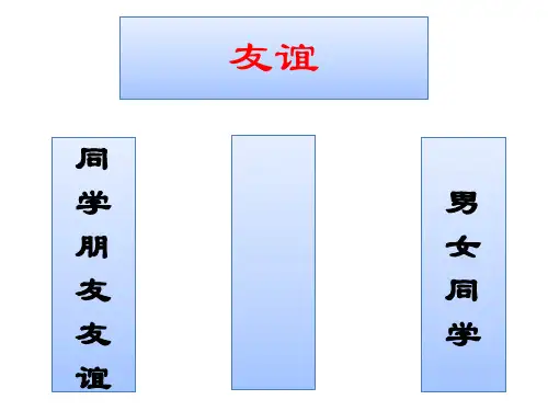 道德与法治  七年级上册    知识点 汇总PPT课件