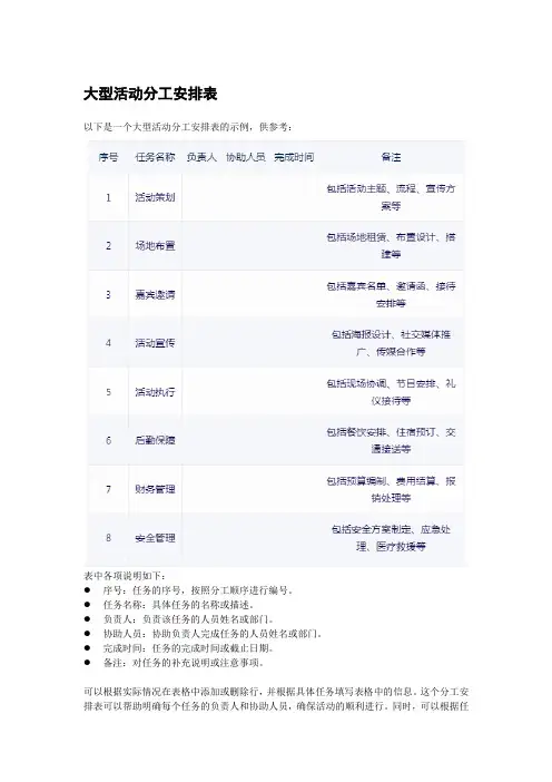 大型活动分工安排表