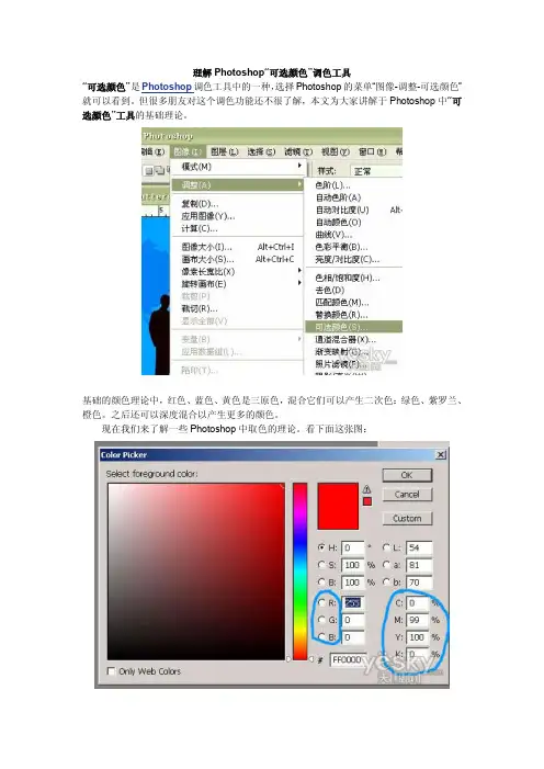 理解Photoshop“可选颜色”调色工具
