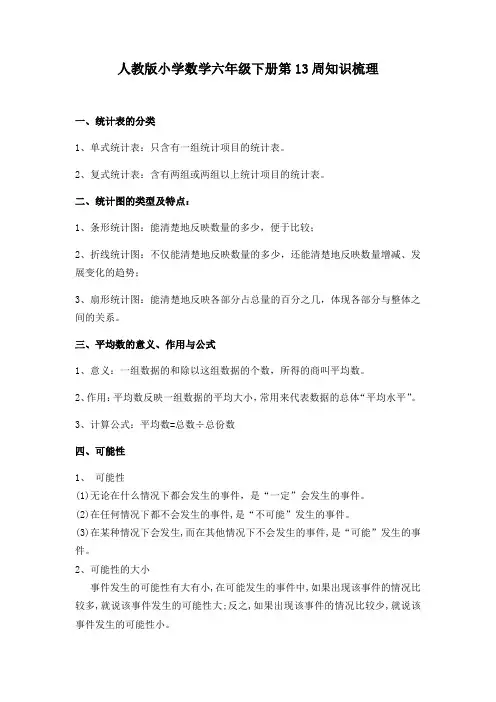 【知识梳理】人教版六年级数学下册-第13周(梳理+同步练习)含答案