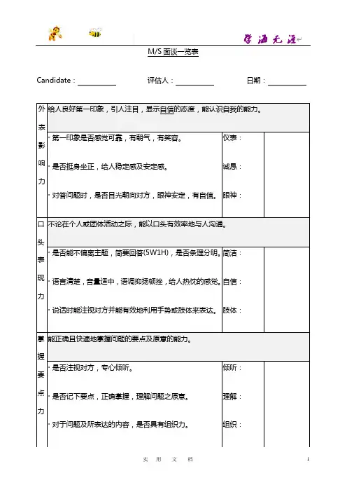 面试问题汇总表