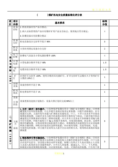 五、煤矿机电安全质量标准化评分表