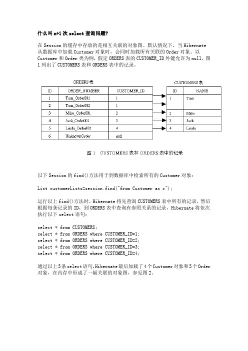 hibernate的n+1问题