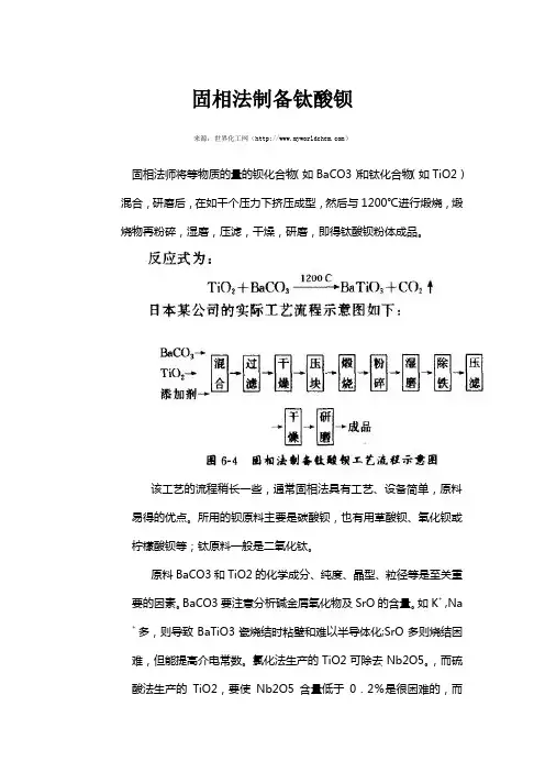 钛酸钡制备方法之固相法
