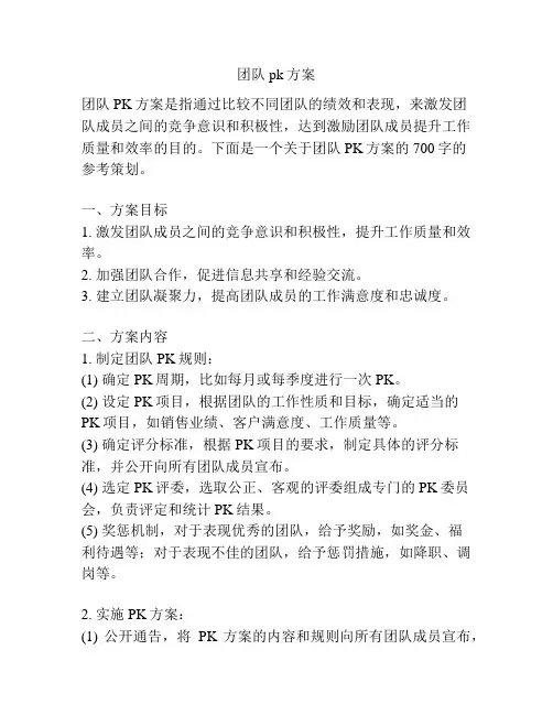 团队pk方案