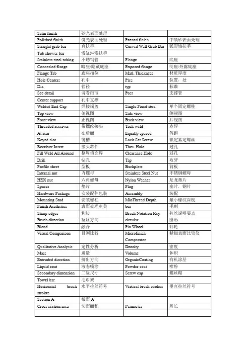 五金专业英语