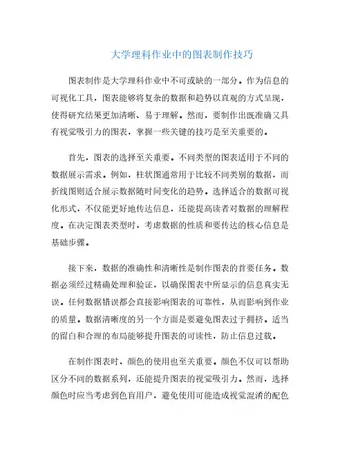 大学理科作业中的图表制作技巧