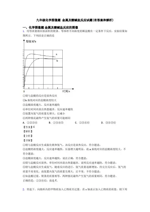 九年级化学图像题 金属及酸碱盐反应试题(有答案和解析)