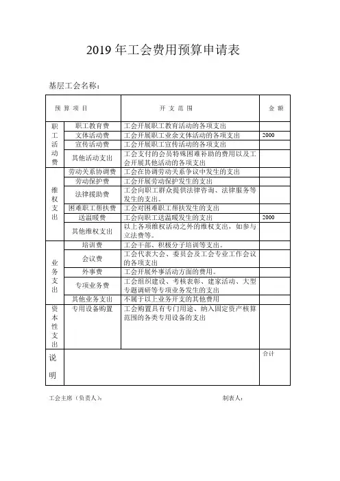 工会费用预算申请表