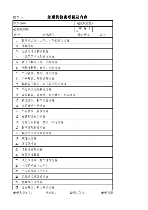 月检起重机检查项目及内容(1)