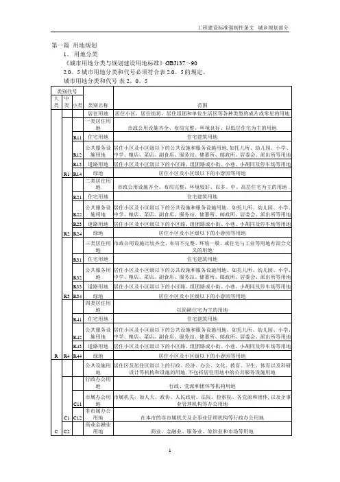工程建设标准强制性条文-城乡规划部分