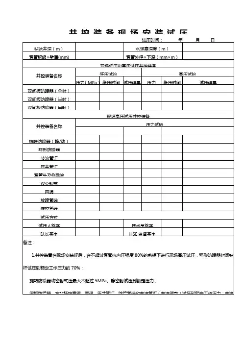 井控装备现场安装试压