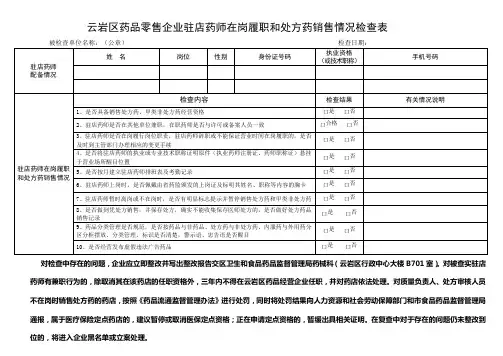 处方药检查表