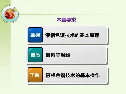 经典液相色谱法