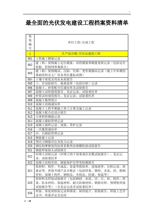 最全光伏发电建设工程档案资料清单