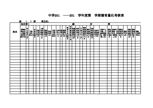学校德育量化考核表
