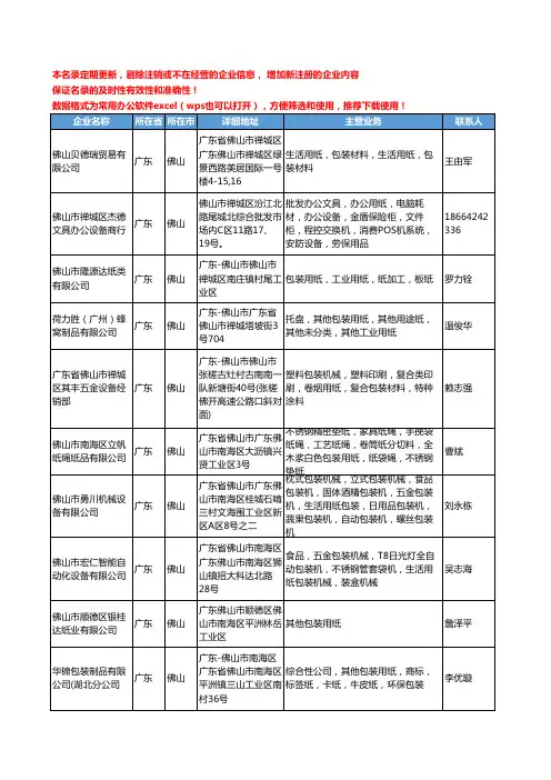 2020新版广东省佛山包装用纸工商企业公司名录名单黄页大全52家