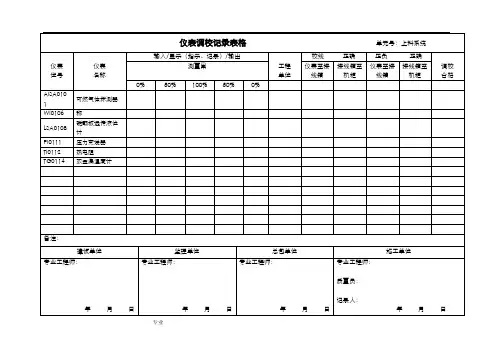 仪表调校记录表格