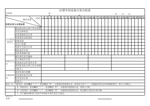 注塑机日常点检表