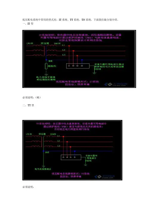 低压配电系统IT系统、TT系统、TN系统