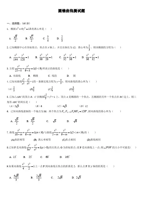 圆锥曲线历年高考题(整理)附答案