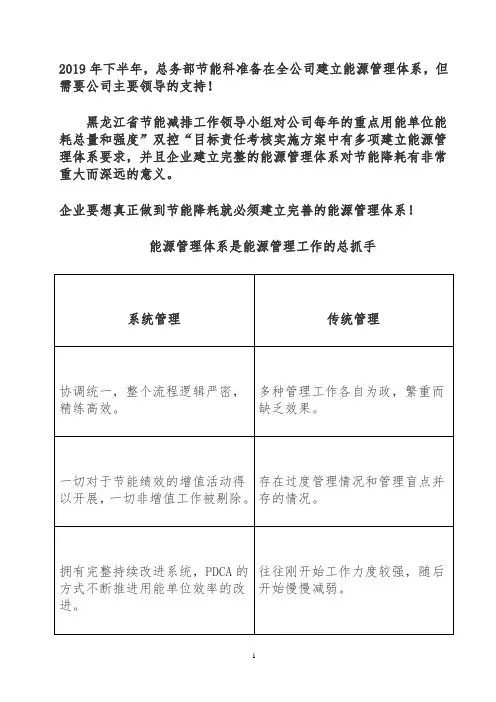能源管理体系建设方案