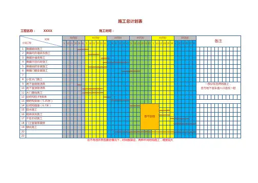 施工进度计划表控制表格式