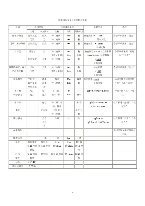 常用纺织专业计量单位与换算
