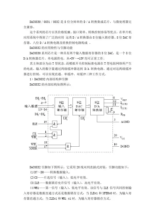 DAC0832实验报告