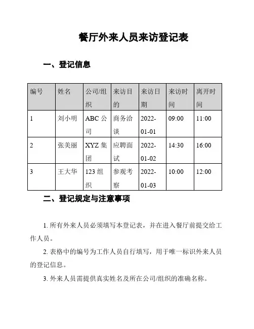 餐厅外来人员来访登记表
