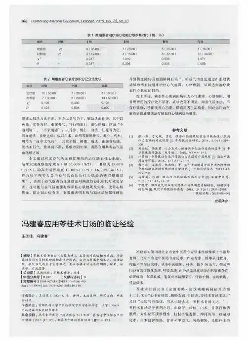 冯建春应用苓桂术甘汤的临证经验