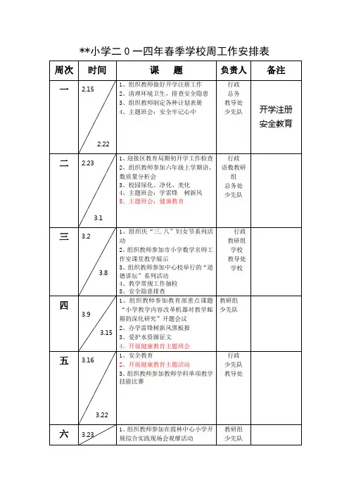 学校周工作安排表