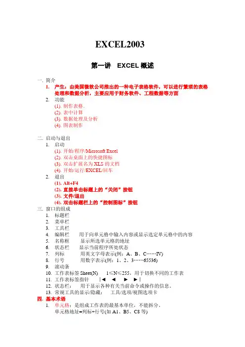 EXCEL2003