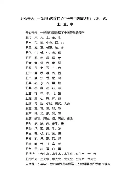 开心每天＿一张五行图诠释了中医养生的精华五行：木、火、土、金、水