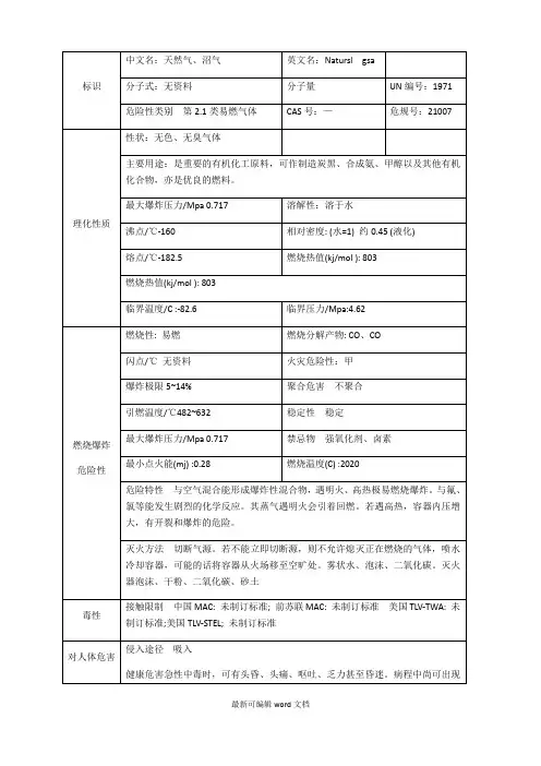 天然气的理化性质及危险特性