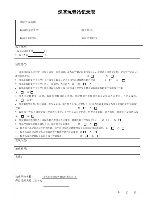 深基坑旁站记录