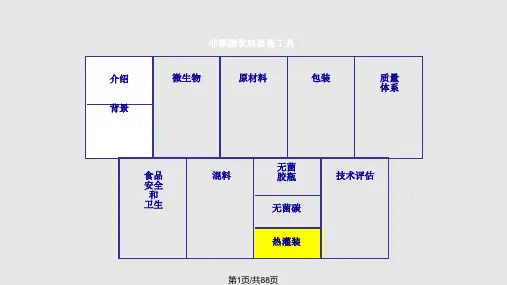 百事饮料热灌装工艺过程PPT课件