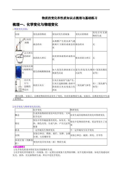 初三化学九年级上册-物质的变化和性质-知识点讲解与基础练习