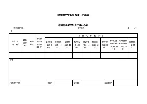 《建筑施工安全检查标准》JGJ检查评分附表