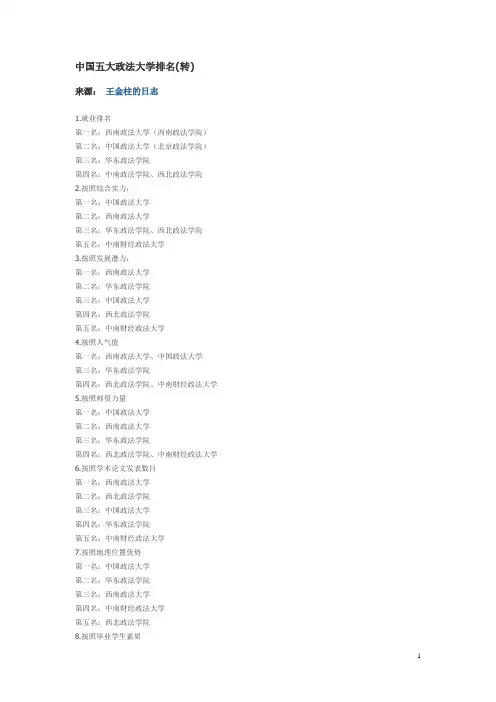 中国法学院排名