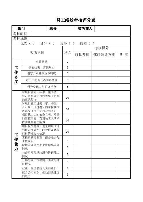工程部绩效考核评分表