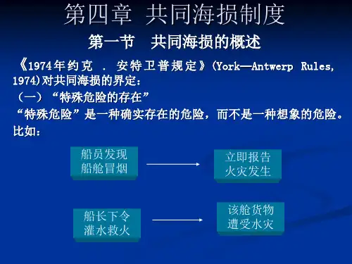 共同海损.ppt